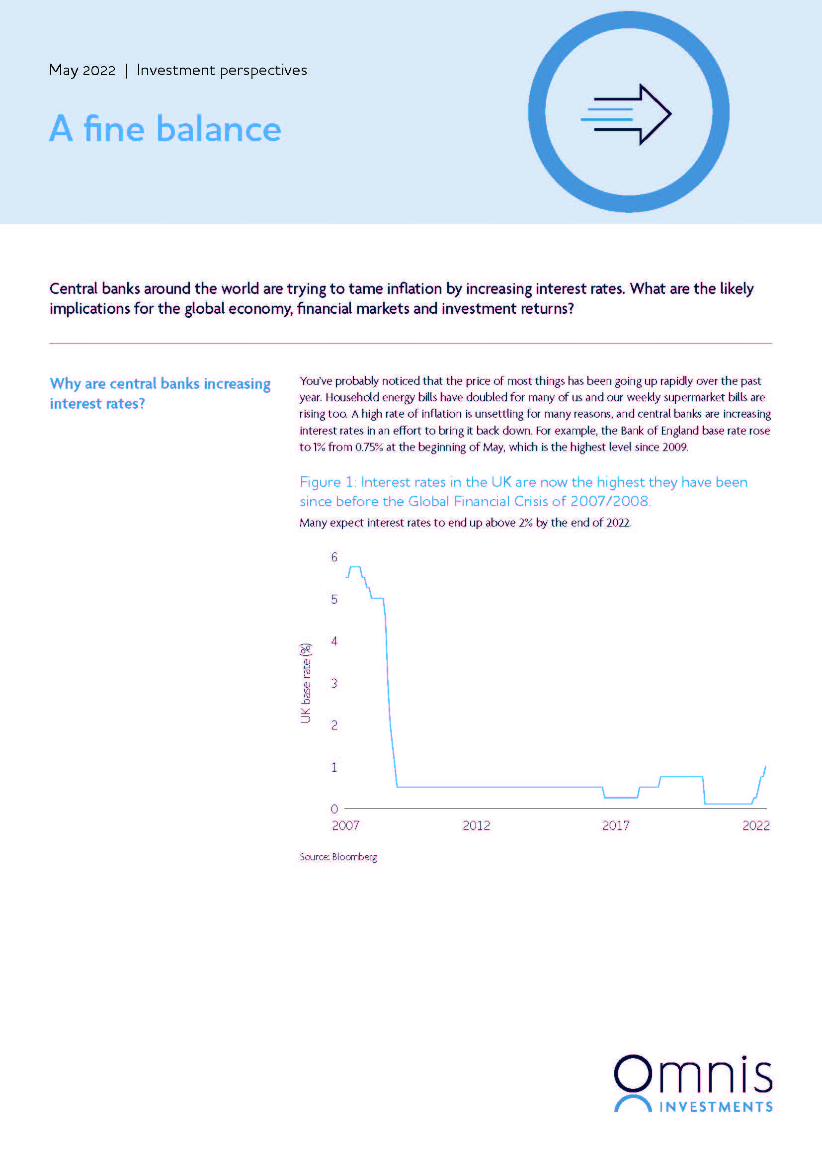 Pages from Omnis-Investment-perspectives-May22.jpg